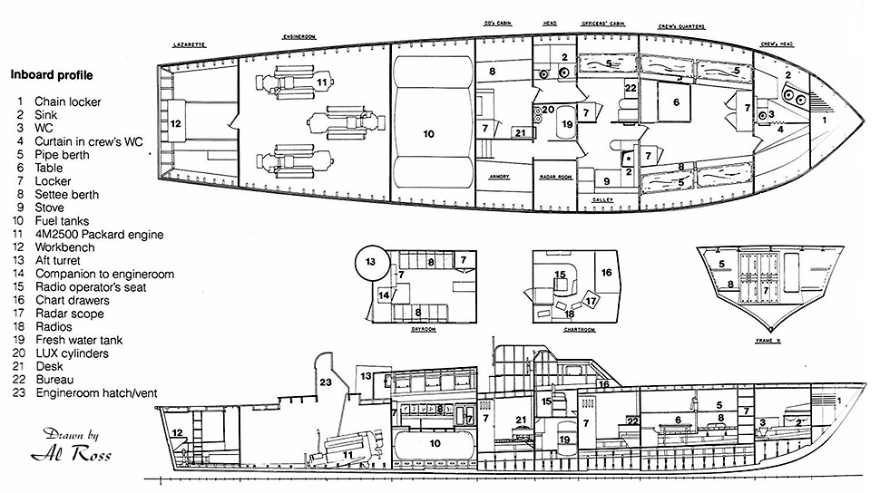 PT Boat Interior Plans